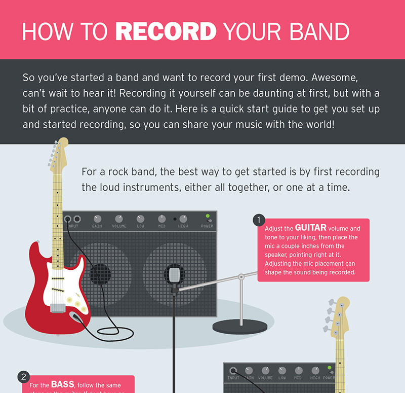 How to Record Your Band
